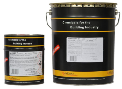 Самовыравнивающееся наливное покрытие для полимерных полов Гиперфлор 2К (Hyperfloor 2К) 4,5+15,5 кг