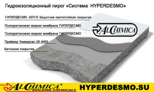 Полиуретановая гидроизоляционная мембрана Hyperdesmo 25 кг.