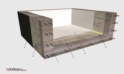 Полиуретановая гидроизоляция HYPERDESMO-2K-W для резервуаров 9 кг.